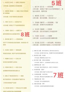 “ 疫情突围，共谋发展 ” 星光娱乐创新商学研习社举办线上分享会